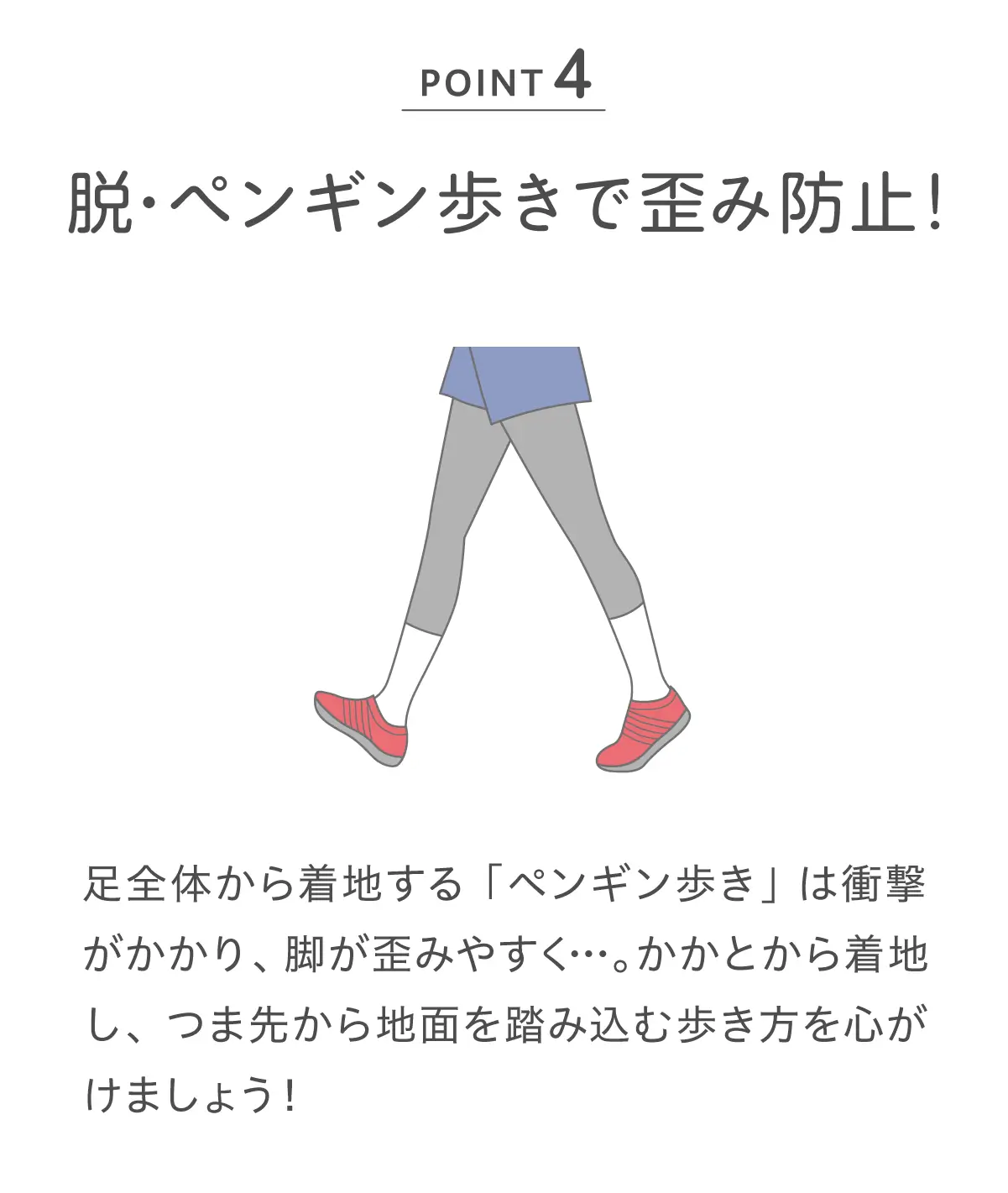 POINT4 脱・ペンギン歩きで歪み防止！ 足全体から着地する「ペンギン歩き」は衝撃がかかり、脚が歪みやすく…。かかとから着地し、つま先から地面を踏み込む歩き方を心がけましょう！