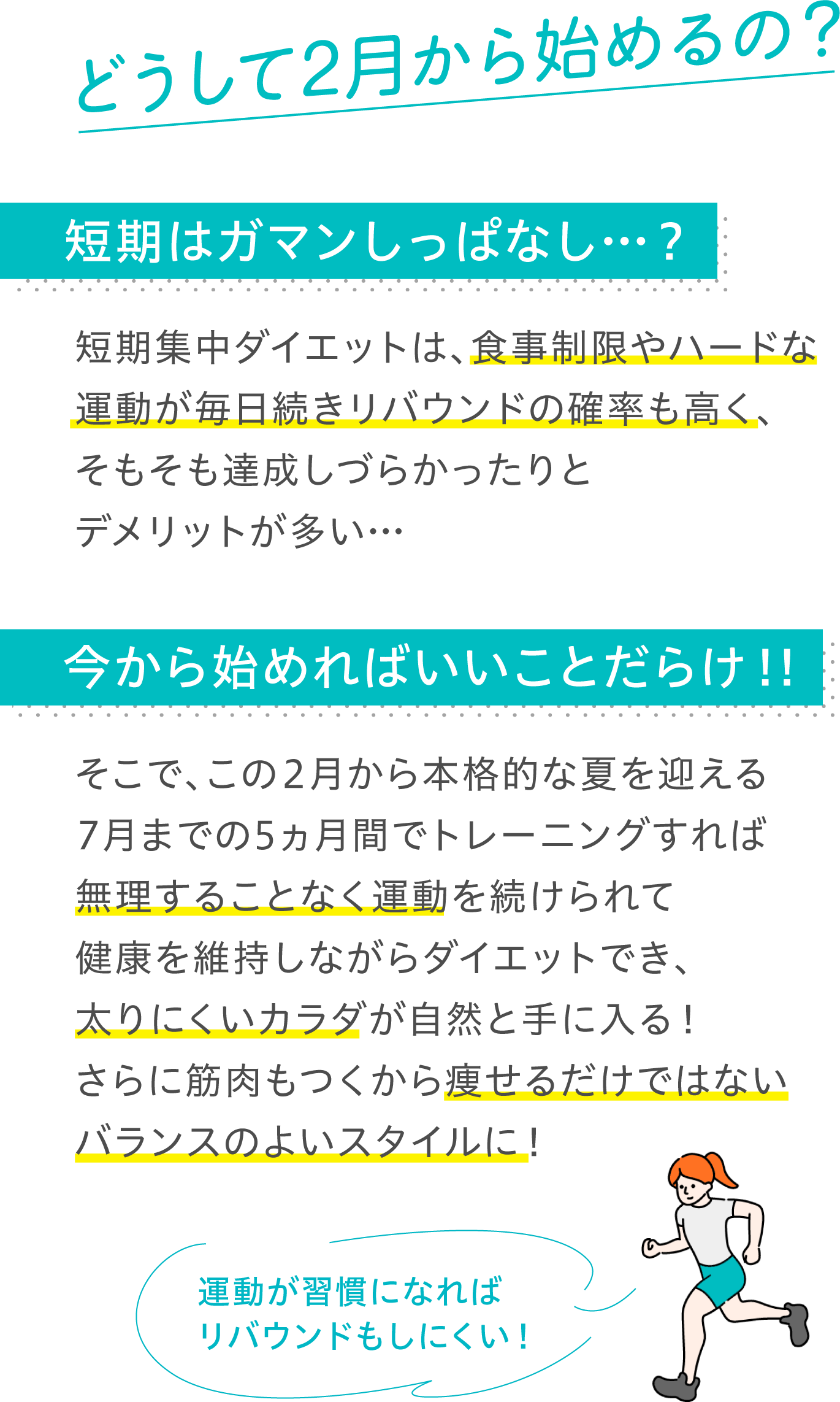 どうして2月から始めるの？ 短期はガマンしっぱなし…？ 短期集中ダイエットは、食事制限やハードな運動が毎日続きリバウンドの確率も高く、そもそも達成しづらかったりとデメリットが多い… 今から始めればいいことだらけ！！ そこで、この２月から本格的な夏を迎える7月までの5ヵ月間でトレーニングすれば無理することなく運動を続けられて健康を維持しながらダイエットでき、太りにくいカラダが自然と手に入る！さらに筋肉もつくから痩せるだけではないバランスのよいスタイルに！ 運動が習慣になればリバウンドもしにくい！