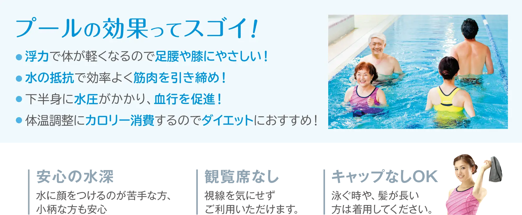 プールの効果ってスゴイ！●浮力で体が軽くなるので足腰や膝にやさしい！ ●水の抵抗で効率よく筋肉を引き締め！ ●下半身に水圧がかかり、血行を促進！ ●体温調整にカロリー消費するのでダイエットにおすすめ！・安心の水深 水に顔をつけるのが苦手な方、小柄な方も安心・観覧席なし 視線を気にせずご利用いただけます。・キャップなしOK 泳ぐ時や、髪が長い方は着用してください。